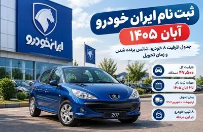 ثبت نام ایران خودرو آبان ۱۴۰۵؛ جدول ظرفیت ۸ خودرو، شانس برنده شدن و زمان تحویل