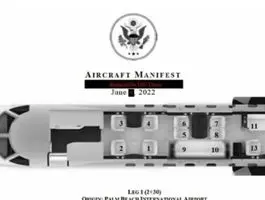 گاف عجیب امنیتی ترامپ | فاش شدن نقشه طبقه‌بندی‌شده در هواپیما