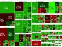 بورس سبز ماند