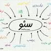 پایان عصر کلیک؛ آیا مرگ سئو فرا رسیده است؟